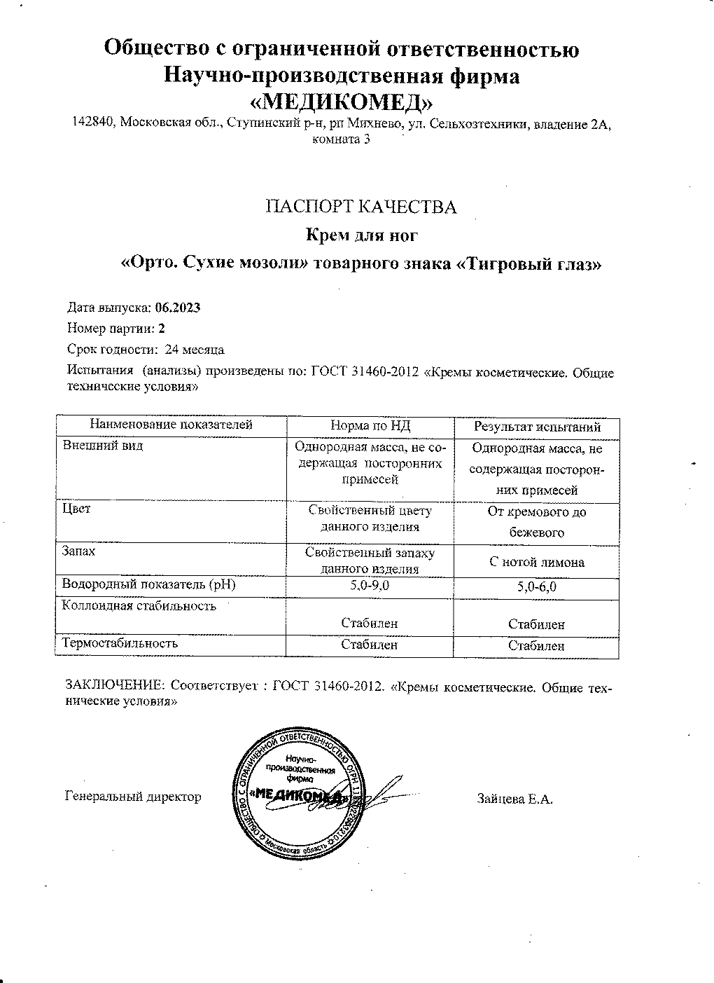 Паспорт №062023